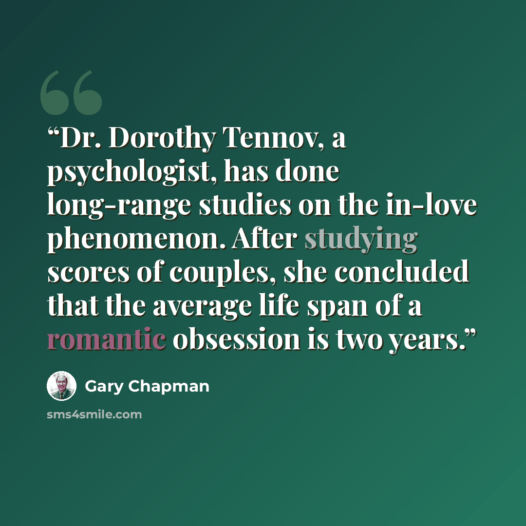 “Dr. Dorothy Tennov, a psychologist, has done long-range studies on the in-love phenomenon. After studying scores of couples, she concluded that the average life span of a romantic obsession is two years.” quote by Gary Chapman