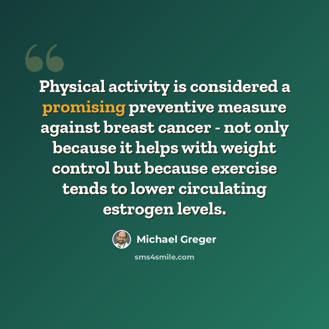 “Physical activity is considered a promising preventive measure against breast cancer - not only because it helps with weight control but because exercise tends to lower circulating estrogen levels.” quote by Michael Greger