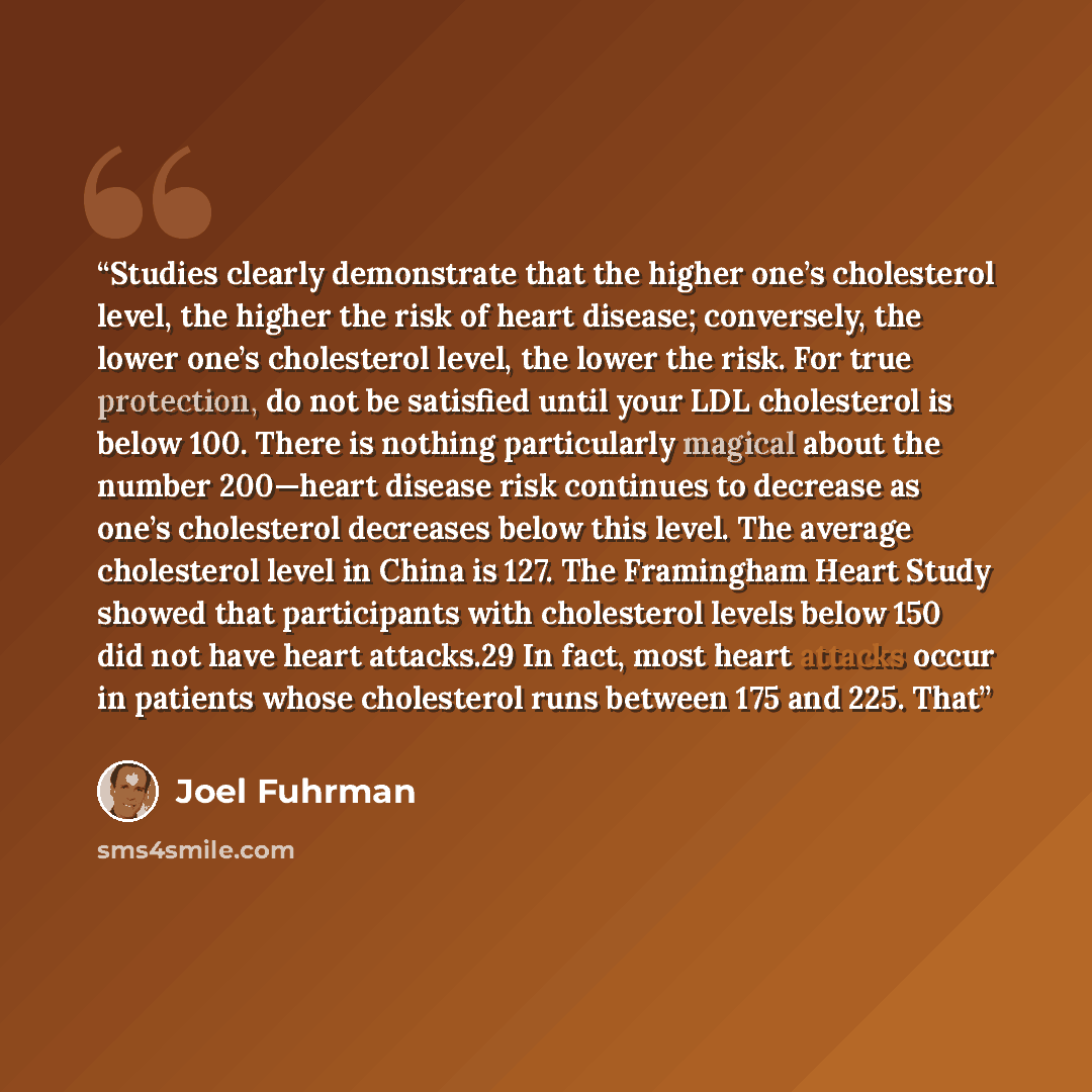 “Studies clearly demonstrate that the higher one’s cholesterol level, the higher the risk of heart disease; conversely, the lower one’s cholesterol level, the lower the risk. For true protection, do not be satisfied until your LDL cholesterol is below 100. There is nothing particularly magical…” quote by Joel Fuhrman