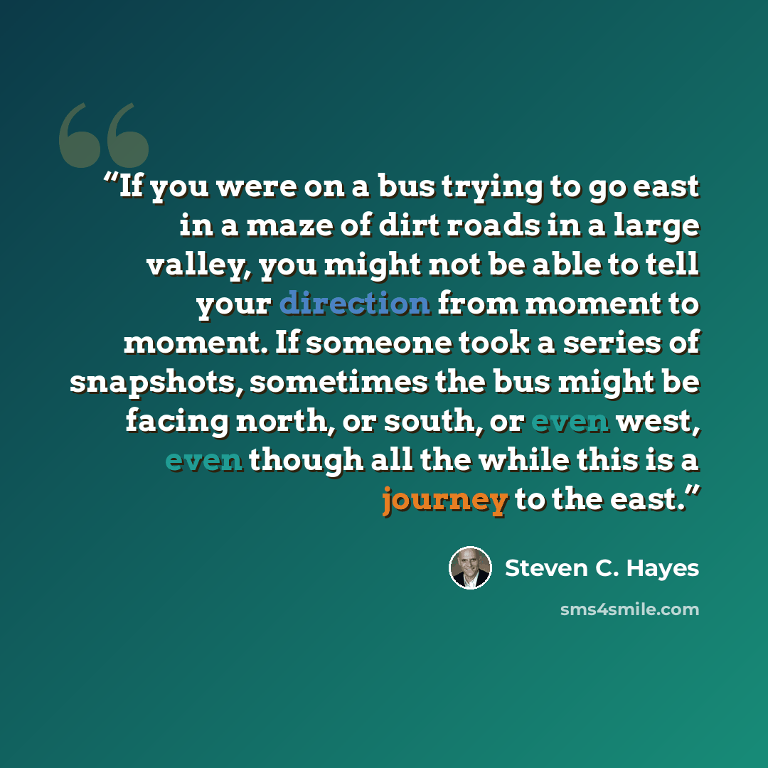 “If you were on a bus trying to go east in a maze of dirt roads in a large valley, you might not be able to tell your direction from moment to moment. If someone took a series of snapshots, sometimes the bus might be facing north, or south, or even west, even though all the while this is a journey…” quote by Steven C. Hayes