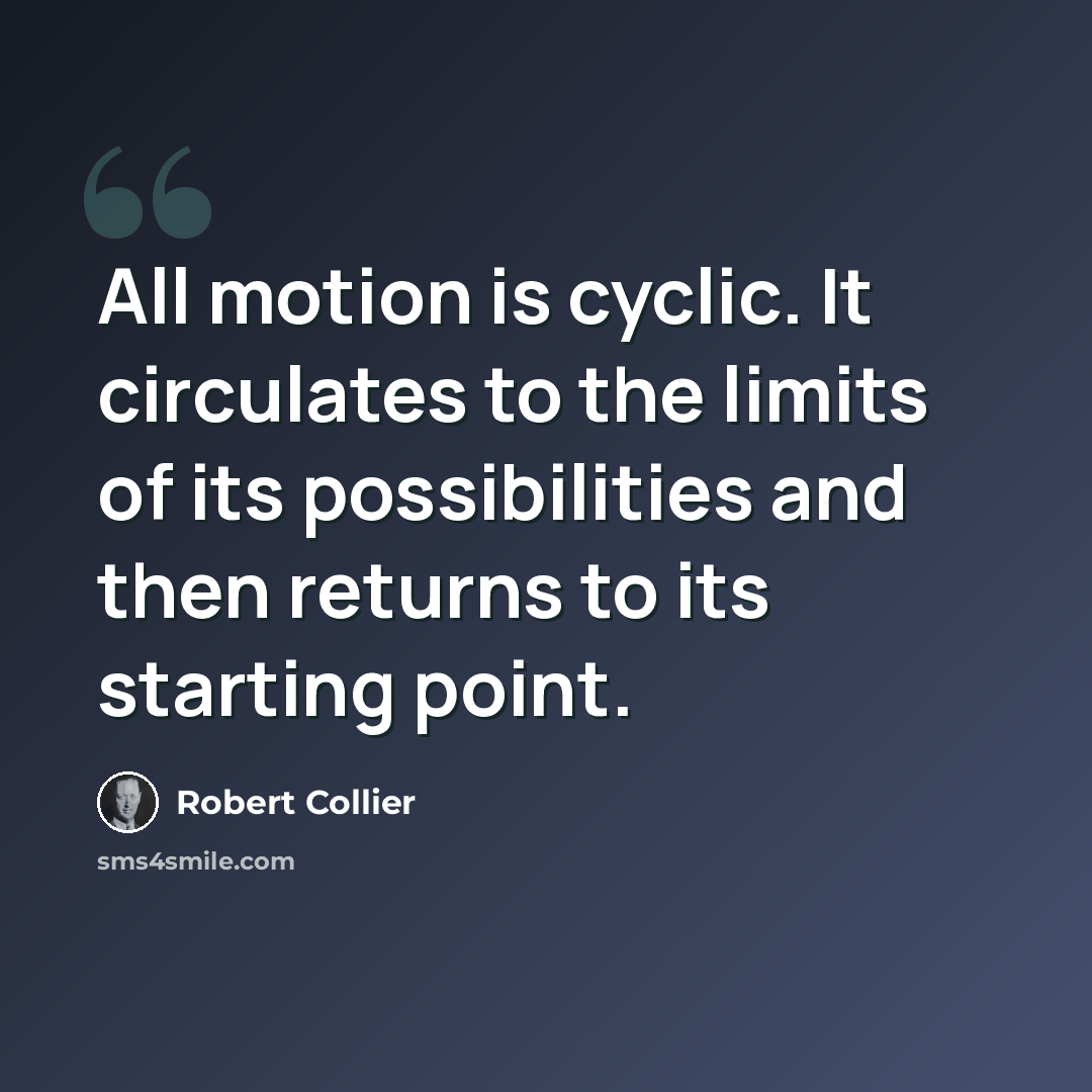 “All motion is cyclic. It circulates to the limits of its possibilities and then returns to its starting point.” quote by Robert Collier