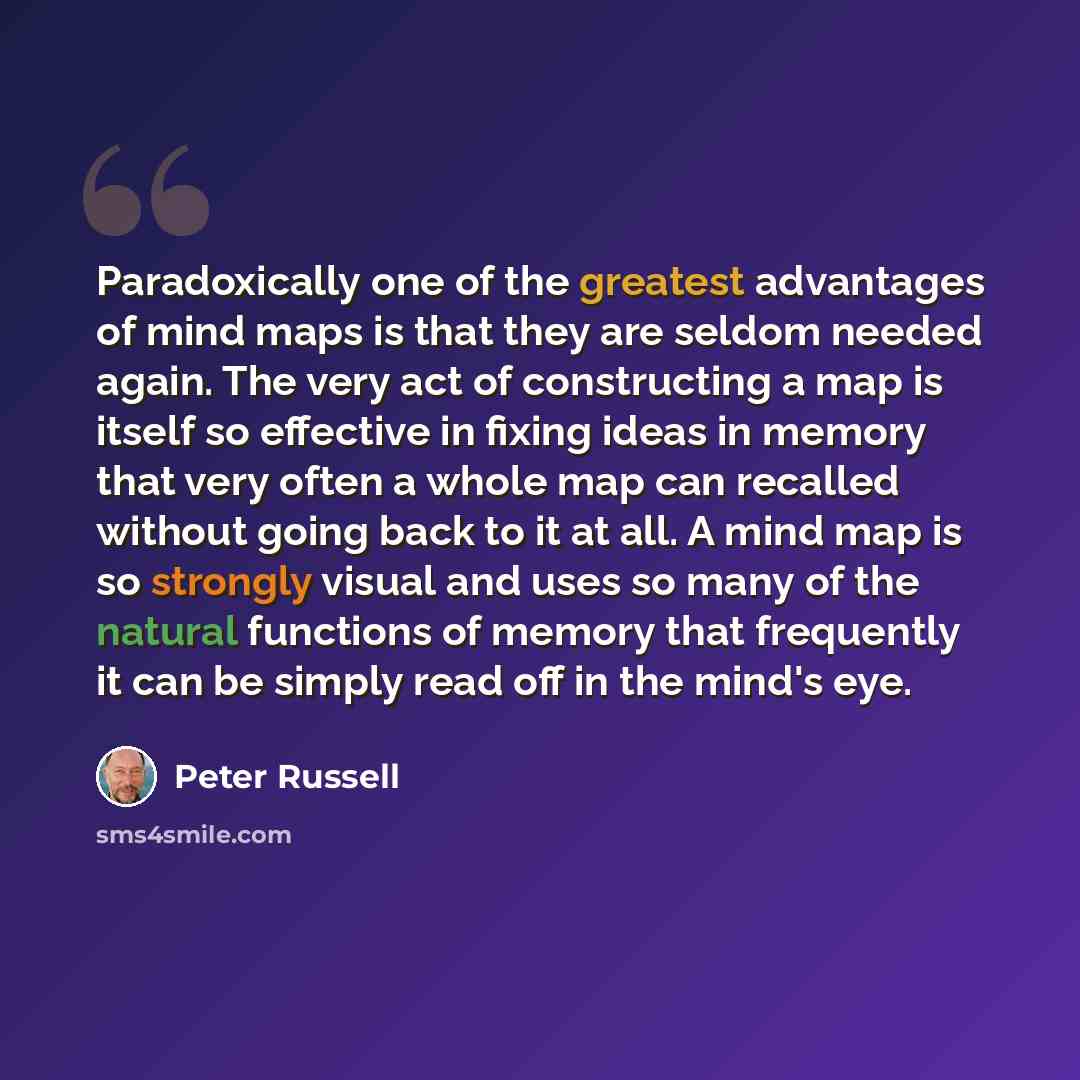 “Paradoxically one of the greatest advantages of mind maps is that they are seldom needed again. The very act of constructing a map is itself so effective in fixing ideas in memory that very often a whole map can recalled without going back to it at all. A mind map is so strongly visual and uses so…” quote by Peter Russell