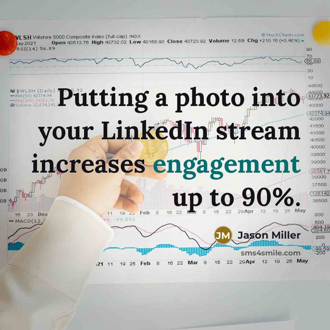 “Putting a photo into your LinkedIn stream increases engagement up to 90%.” quote by Jason Miller