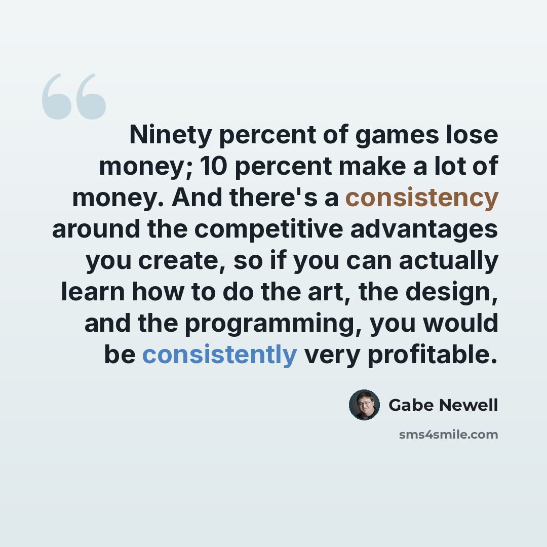 “Ninety percent of games lose money; 10 percent make a lot of money. And there's a consistency around the competitive advantages you create, so if you can actually learn how to do the art, the design, and the programming, you would be consistently very profitable.” quote by Gabe Newell