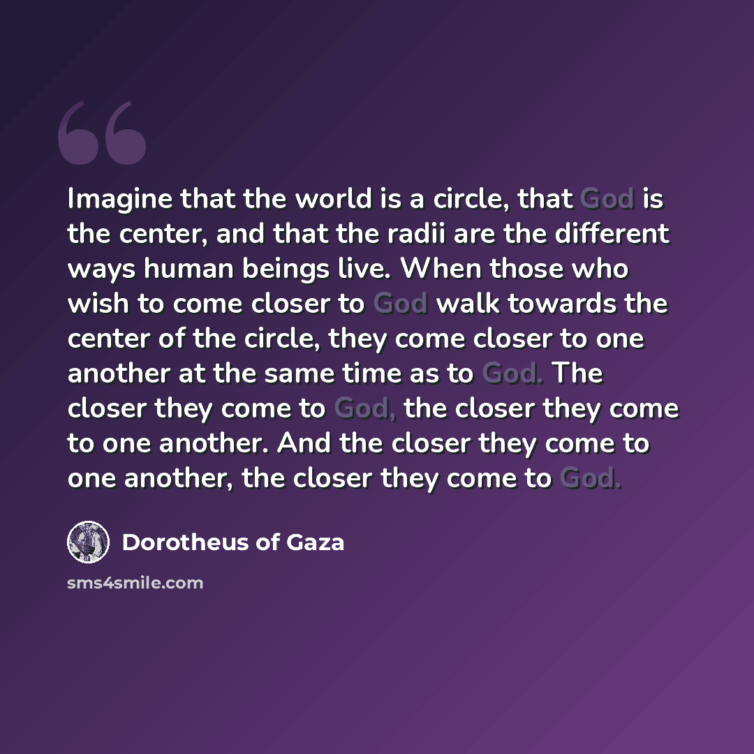 “Imagine that the world is a circle, that God is the center, and that the radii are the different ways human beings live. When those who wish to come closer to God walk towards the center of the circle, they come closer to one another at the same time as to God. The closer they come to God, the…” quote by Dorotheus of Gaza