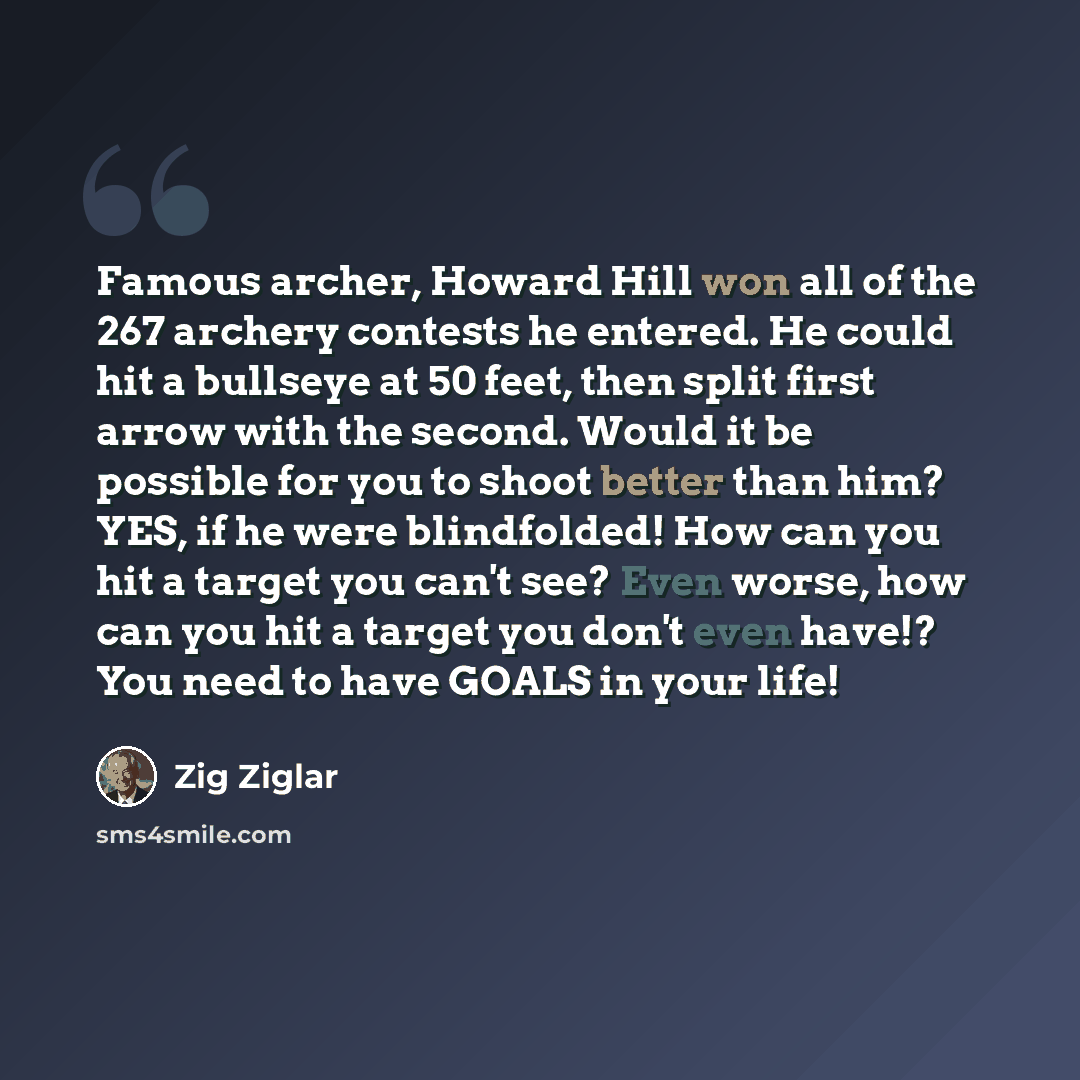 “Famous archer, Howard Hill won all of the 267 archery contests he entered. He could hit a bullseye at 50 feet, then split first arrow with the second. Would it be possible for you to shoot better than him? YES, if he were blindfolded! How can you hit a target you can't see? Even worse, how can you…” quote by Zig Ziglar