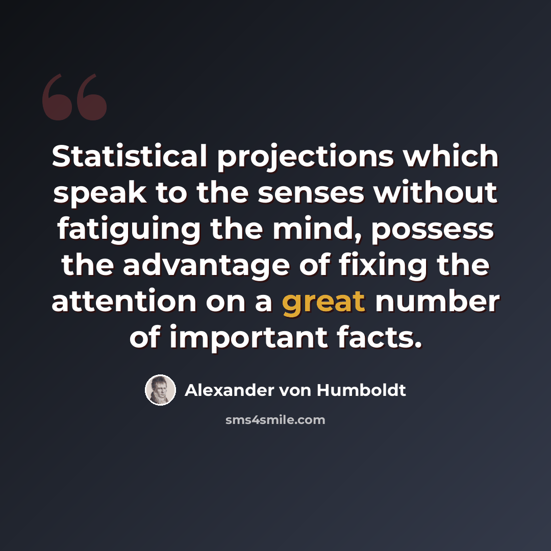 “Statistical projections which speak to the senses without fatiguing the mind, possess the advantage of fixing the attention on a great number of important facts.” quote by Alexander von Humboldt
