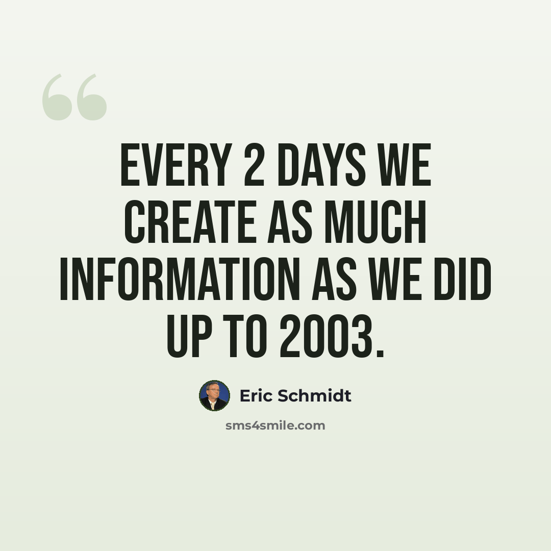 “Every 2 days we create as much information as we did up to 2003.” quote by Eric Schmidt
