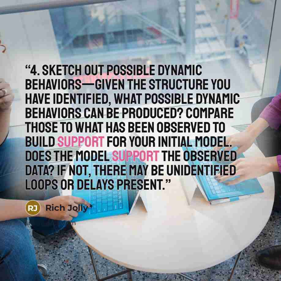 “4. Sketch Out Possible Dynamic Behaviors—Given the structure you have identified, what possible dynamic behaviors can be produced? Compare those to what has been observed to build support for your initial model. Does the model support the observed data? If not, there may be unidentified loops or…” quote by Rich Jolly