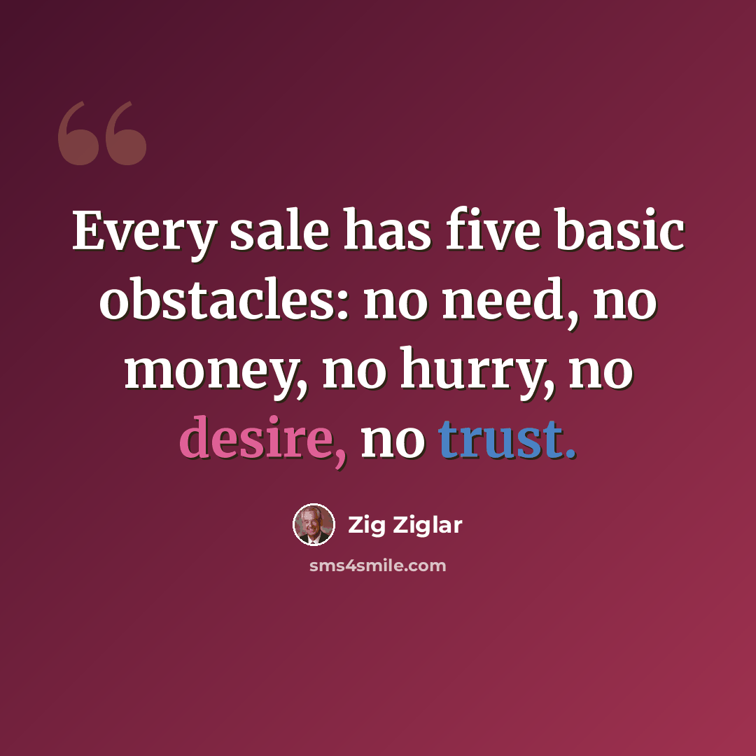 “Every sale has five basic obstacles: no need, no money, no hurry, no desire, no trust.” quote by Zig Ziglar