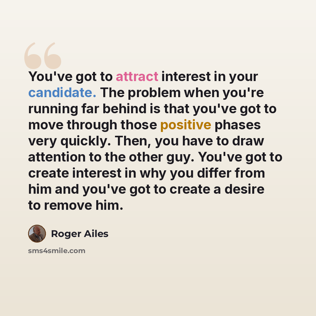 “You've got to attract interest in your candidate. The problem when you're running far behind is that you've got to move through those positive phases very quickly. Then, you have to draw attention to the other guy. You've got to create interest in why you differ from him and you've got to create a…” quote by Roger Ailes
