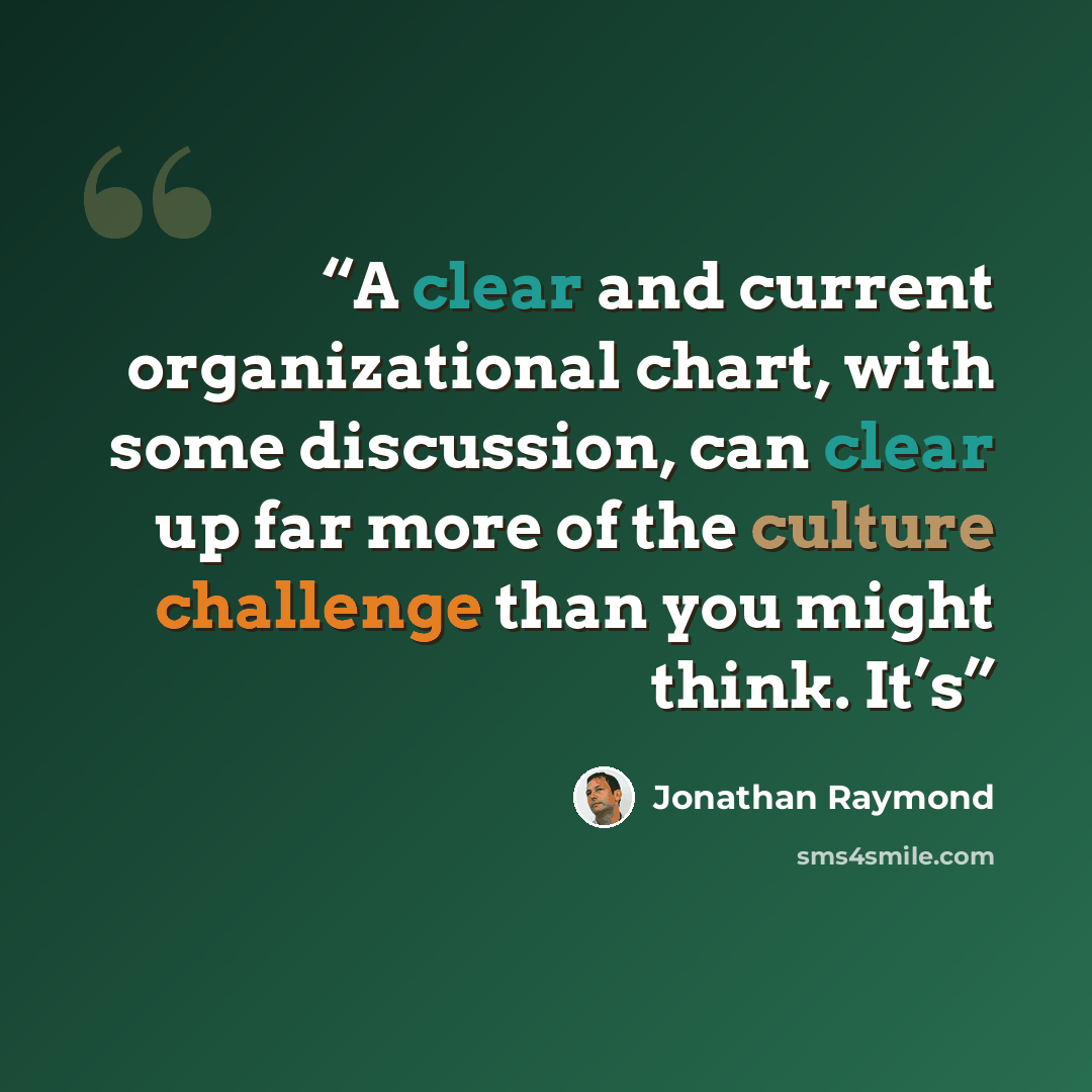 “A clear and current organizational chart, with some discussion, can clear up far more of the culture challenge than you might think. It’s” quote by Jonathan Raymond