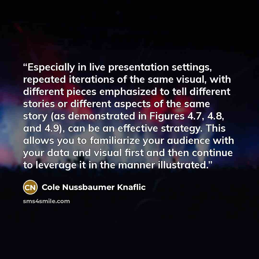 “Especially in live presentation settings, repeated iterations of the same visual, with different pieces emphasized to tell different stories or different aspects of the same story (as demonstrated in Figures 4.7, 4.8, and 4.9), can be an effective strategy. This allows you to familiarize your…” quote by Cole Nussbaumer Knaflic