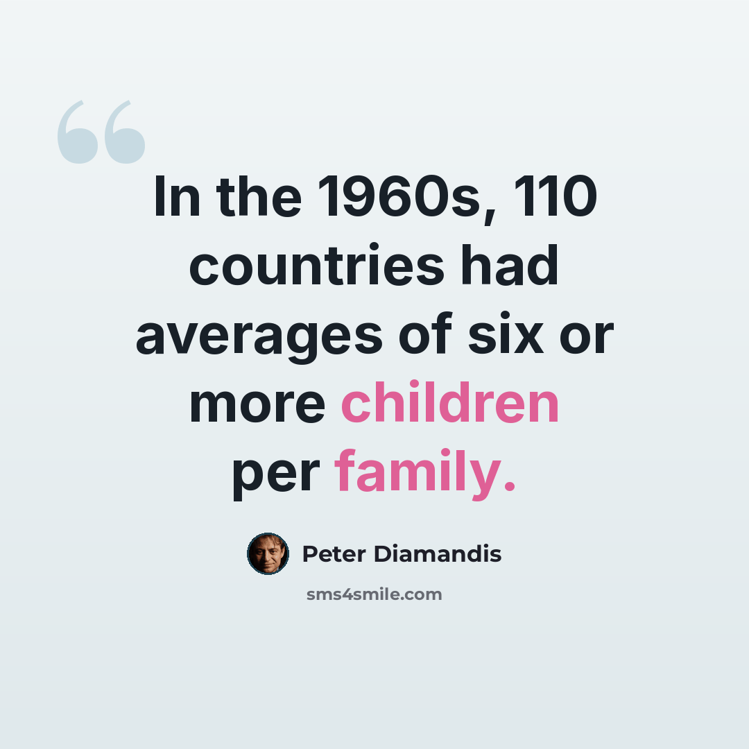 “In the 1960s, 110 countries had averages of six or more children per family.” quote by Peter Diamandis