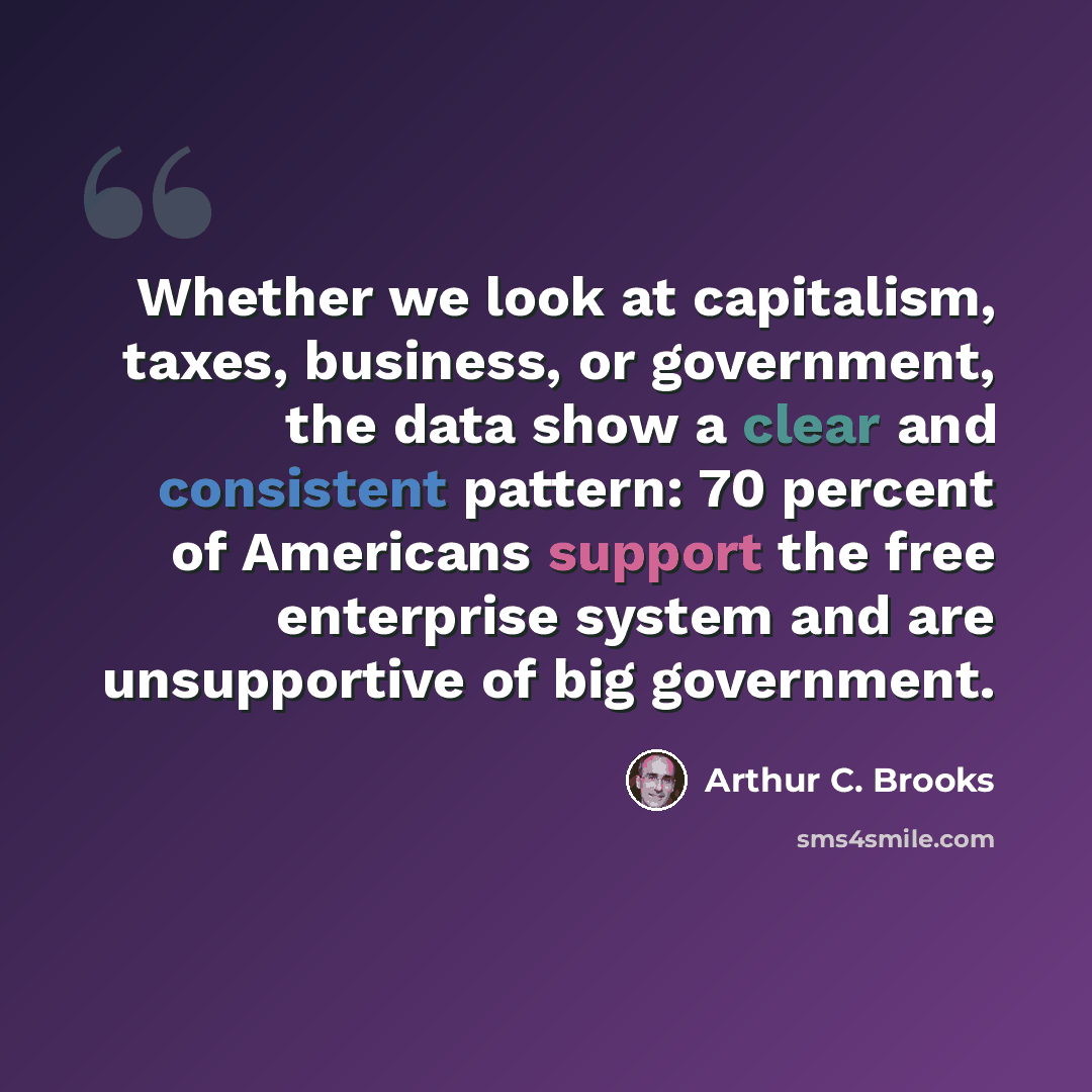 “Whether we look at capitalism, taxes, business, or government, the data show a clear and consistent pattern: 70 percent of Americans support the free enterprise system and are unsupportive of big government.” quote by Arthur C. Brooks