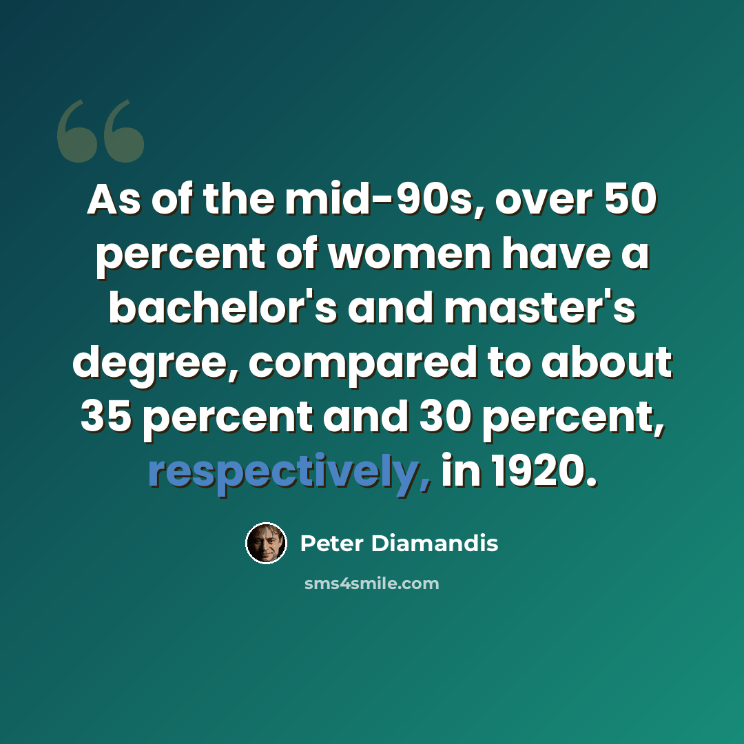 “As of the mid-90s, over 50 percent of women have a bachelor's and master's degree, compared to about 35 percent and 30 percent, respectively, in 1920.” quote by Peter Diamandis