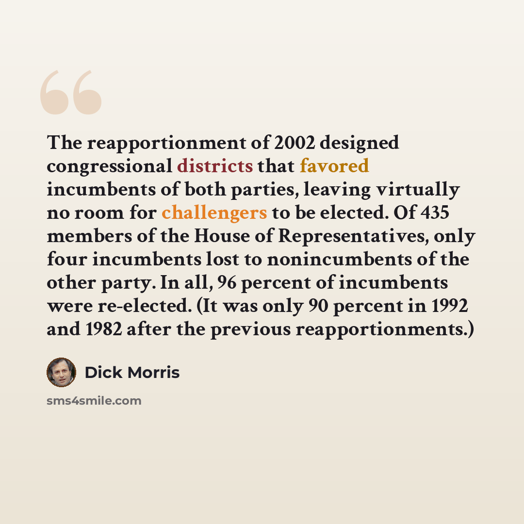 “The reapportionment of 2002 designed congressional districts that favored incumbents of both parties, leaving virtually no room for challengers to be elected. Of 435 members of the House of Representatives, only four incumbents lost to nonincumbents of the other party. In all, 96 percent of…” quote by Dick Morris