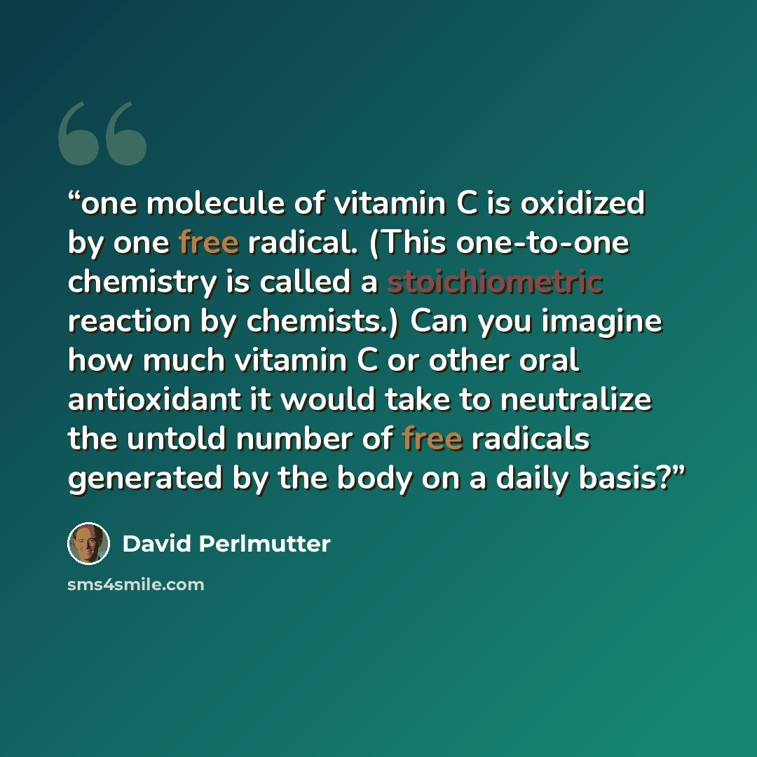 “one molecule of vitamin C is oxidized by one free radical. (This one-to-one chemistry is called a stoichiometric reaction by chemists.) Can you imagine how much vitamin C or other oral antioxidant it would take to neutralize the untold number of free radicals generated by the body on a daily basis?” quote by David Perlmutter
