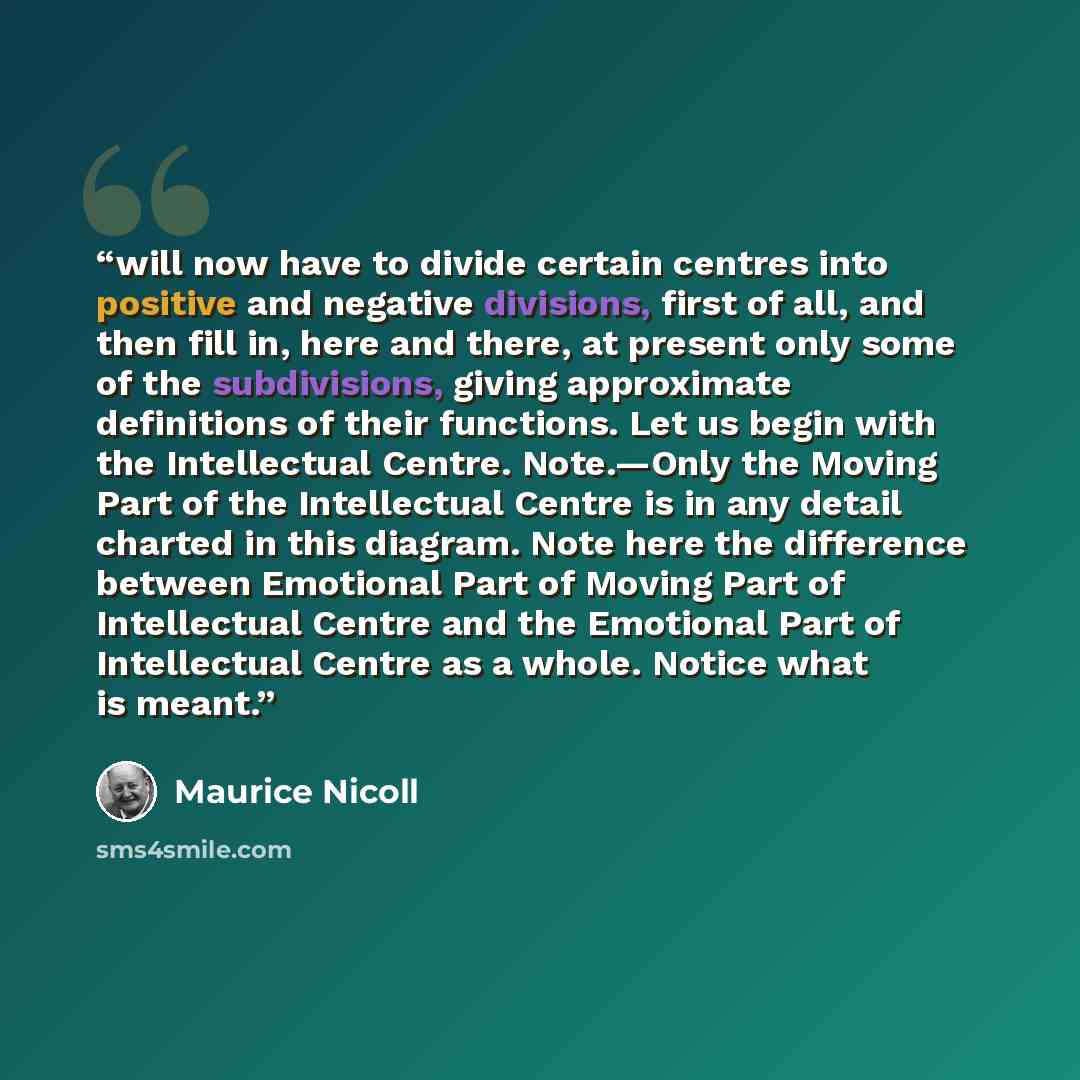 “will now have to divide certain centres into positive and negative divisions, first of all, and then fill in, here and there, at present only some of the subdivisions, giving approximate definitions of their functions. Let us begin with the Intellectual Centre. Note.—Only the Moving Part of the…” quote by Maurice Nicoll