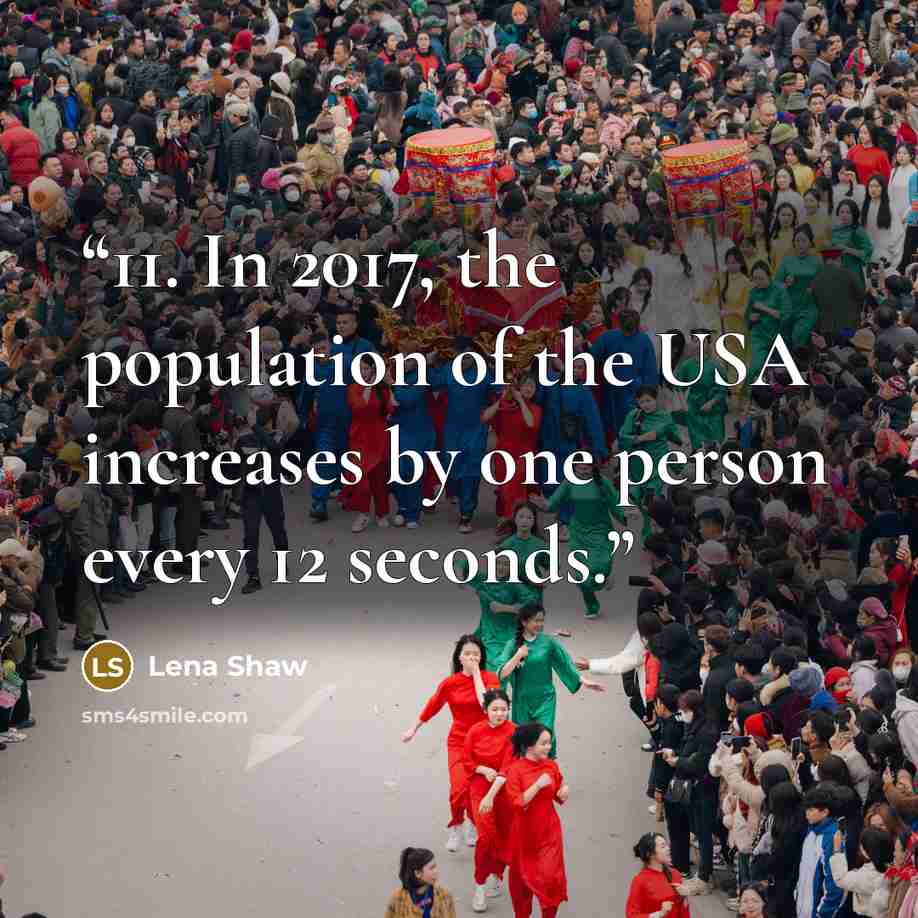 “11. In 2017, the population of the USA increases by one person every 12 seconds.” quote by Lena Shaw