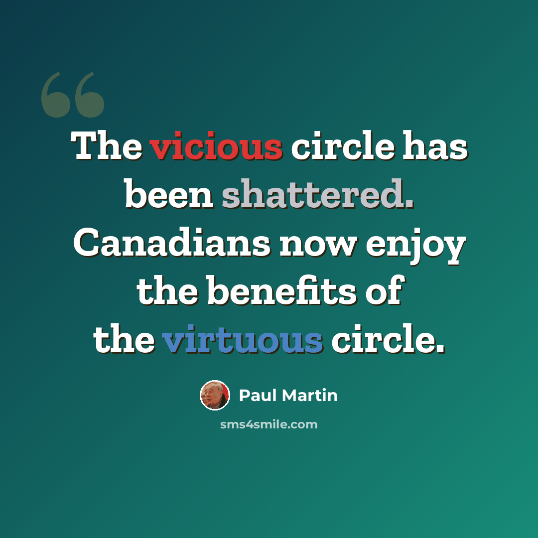 “The vicious circle has been shattered. Canadians now enjoy the benefits of the virtuous circle.” quote by Paul Martin