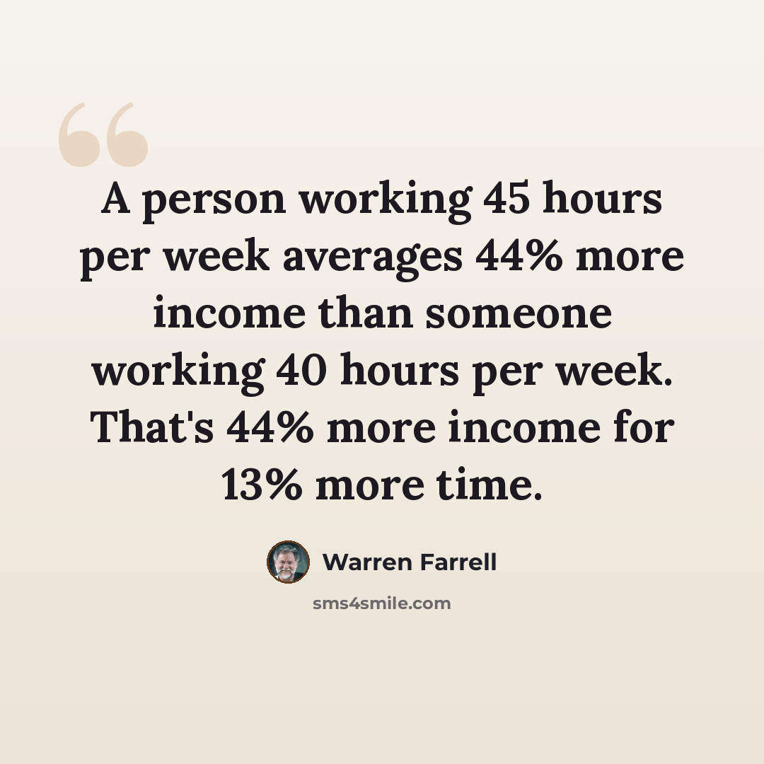“A person working 45 hours per week averages 44% more income than someone working 40 hours per week. That's 44% more income for 13% more time.” quote by Warren Farrell