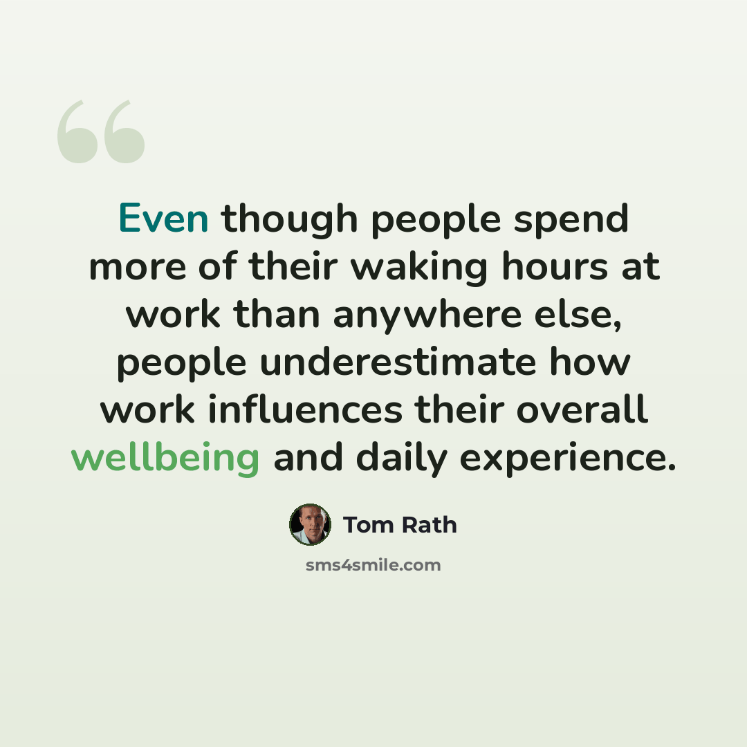 “Even though people spend more of their waking hours at work than anywhere else, people underestimate how work influences their overall wellbeing and daily experience.” quote by Tom Rath