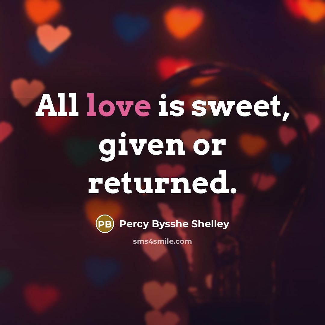 “All love is sweet, given or returned.” quote by Percy Bysshe Shelley