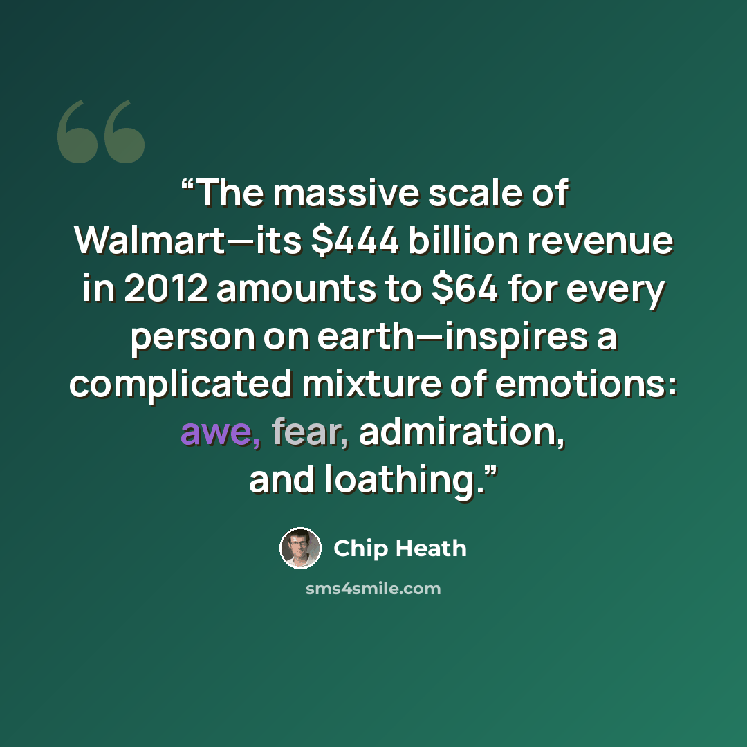 “The massive scale of Walmart—its $444 billion revenue in 2012 amounts to $64 for every person on earth—inspires a complicated mixture of emotions: awe, fear, admiration, and loathing.” quote by Chip Heath