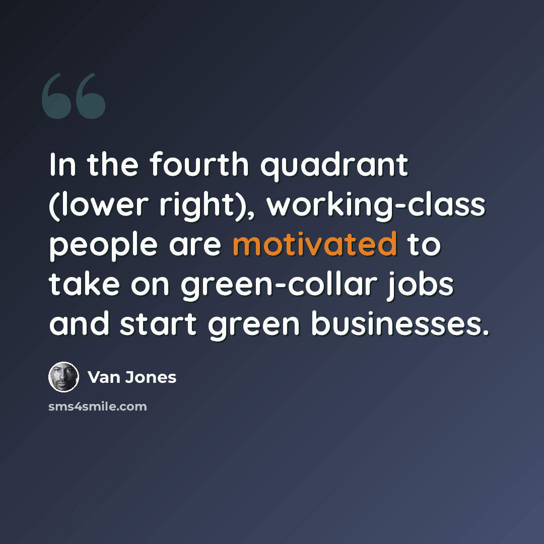 “In the fourth quadrant (lower right), working-class people are motivated to take on green-collar jobs and start green businesses.” quote by Van Jones