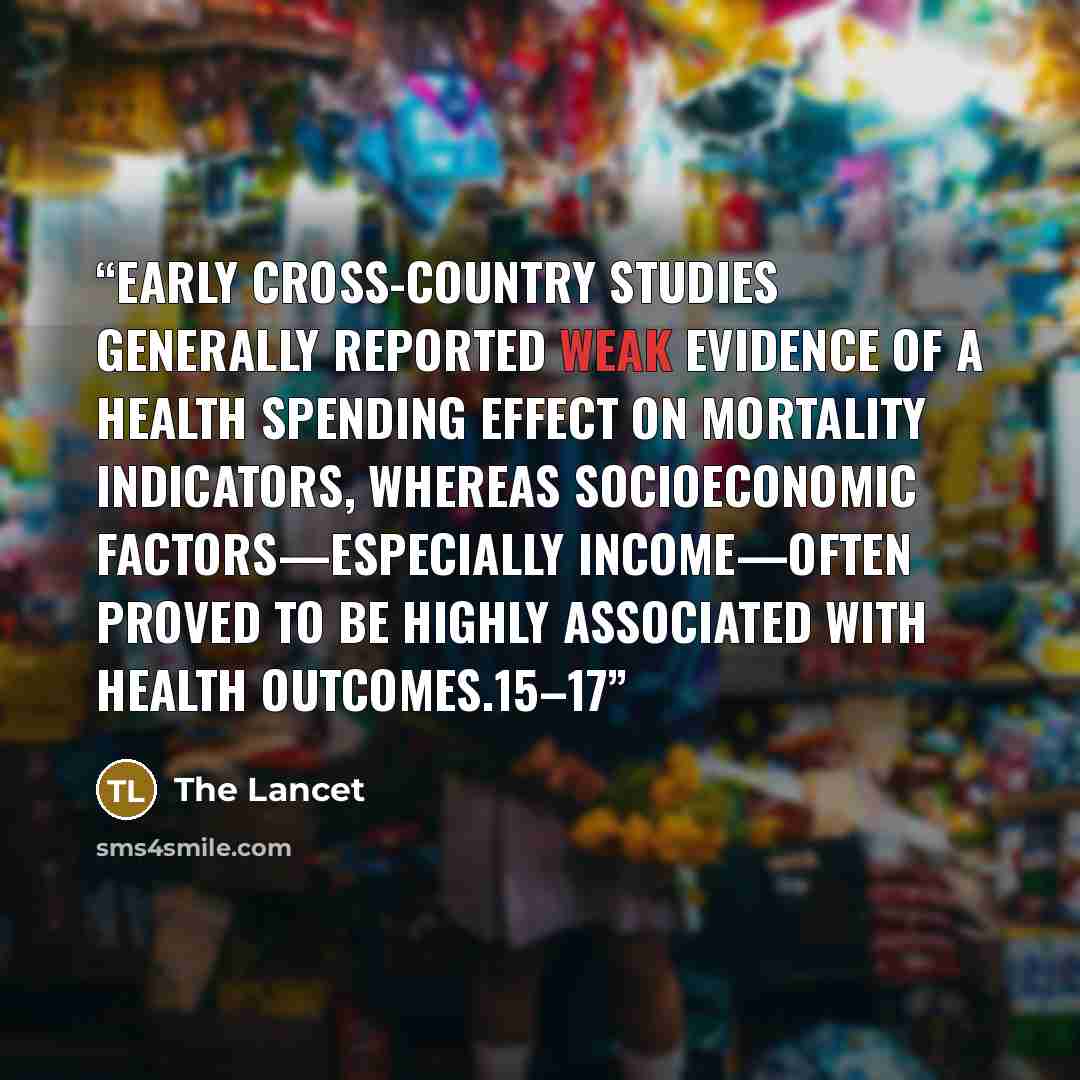 “early cross-country studies generally reported weak evidence of a health spending effect on mortality indicators, whereas socioeconomic factors—especially income—often proved to be highly associated with health outcomes.15–17” quote by The Lancet