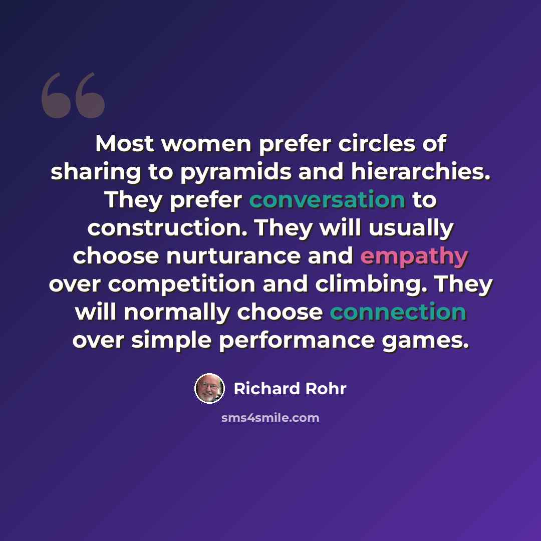 “Most women prefer circles of sharing to pyramids and hierarchies. They prefer conversation to construction. They will usually choose nurturance and empathy over competition and climbing. They will normally choose connection over simple performance games.” quote by Richard Rohr