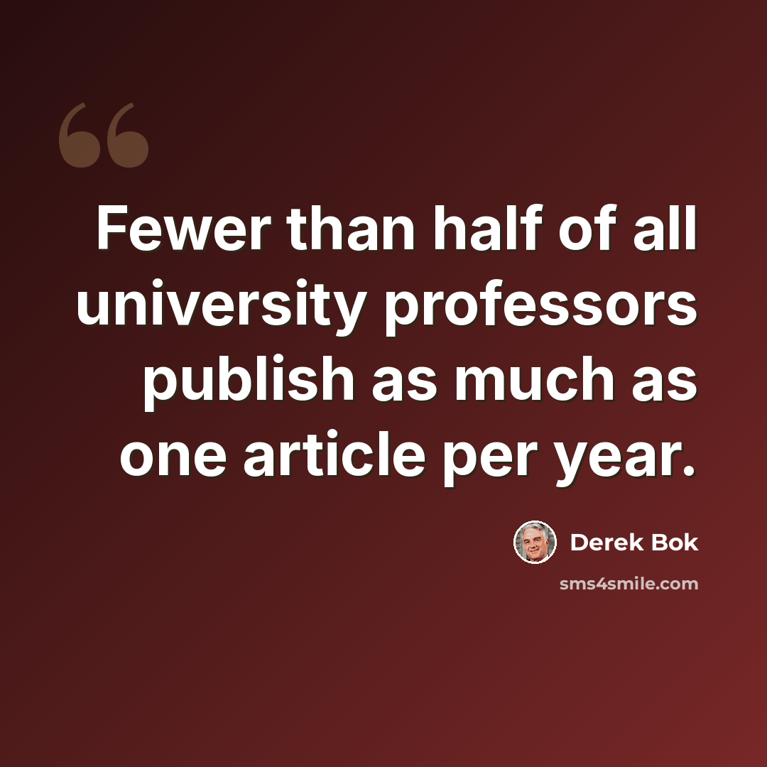“Fewer than half of all university professors publish as much as one article per year.” quote by Derek Bok