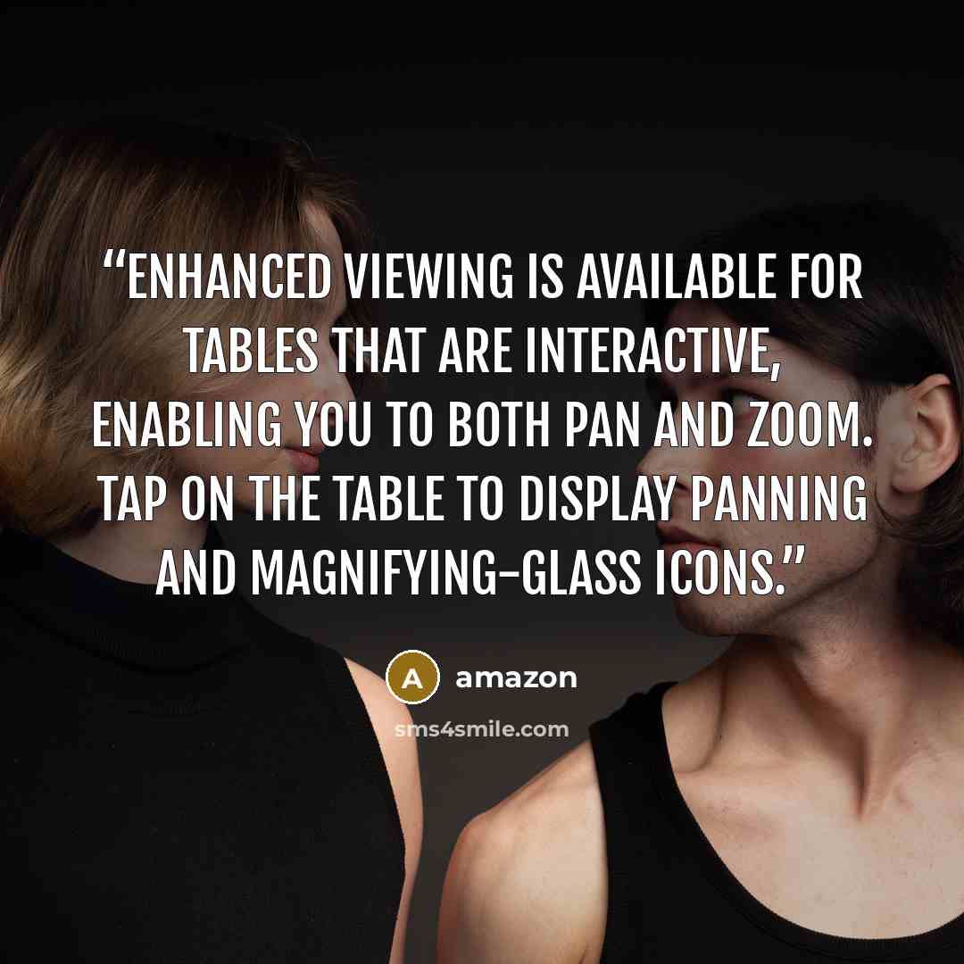 “Enhanced viewing is available for tables that are interactive, enabling you to both pan and zoom. Tap on the table to display panning and magnifying-glass icons.” quote by Amazon