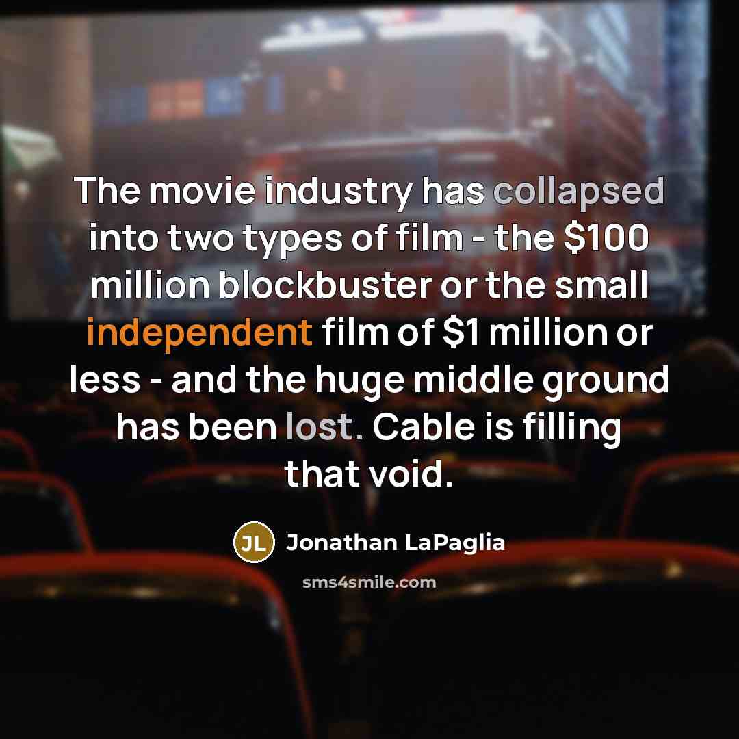 “The movie industry has collapsed into two types of film - the $100 million blockbuster or the small independent film of $1 million or less - and the huge middle ground has been lost. Cable is filling that void.” quote by Jonathan LaPaglia