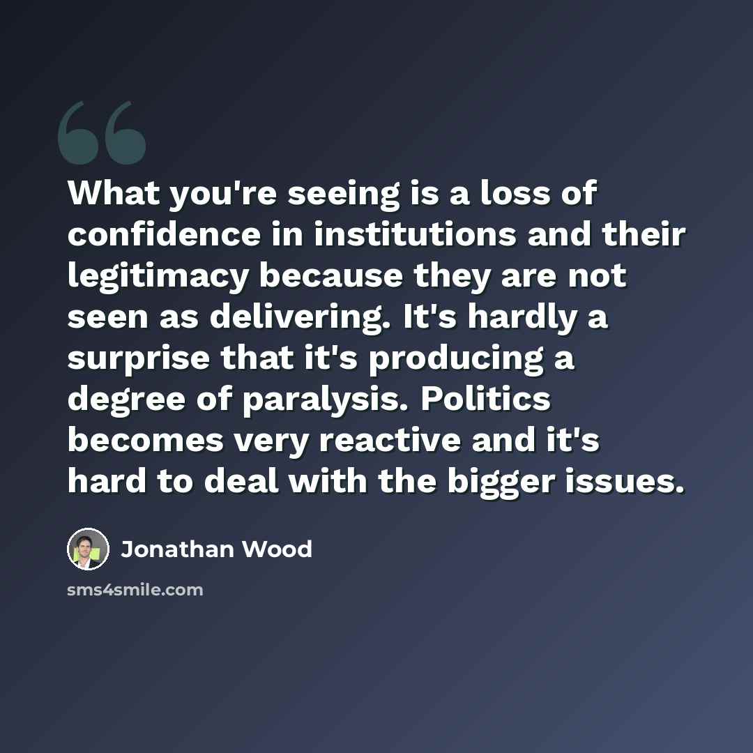 “What you're seeing is a loss of confidence in institutions and their legitimacy because they are not seen as delivering. It's hardly a surprise that it's producing a degree of paralysis. Politics becomes very reactive and it's hard to deal with the bigger issues.” quote by Jonathan Wood