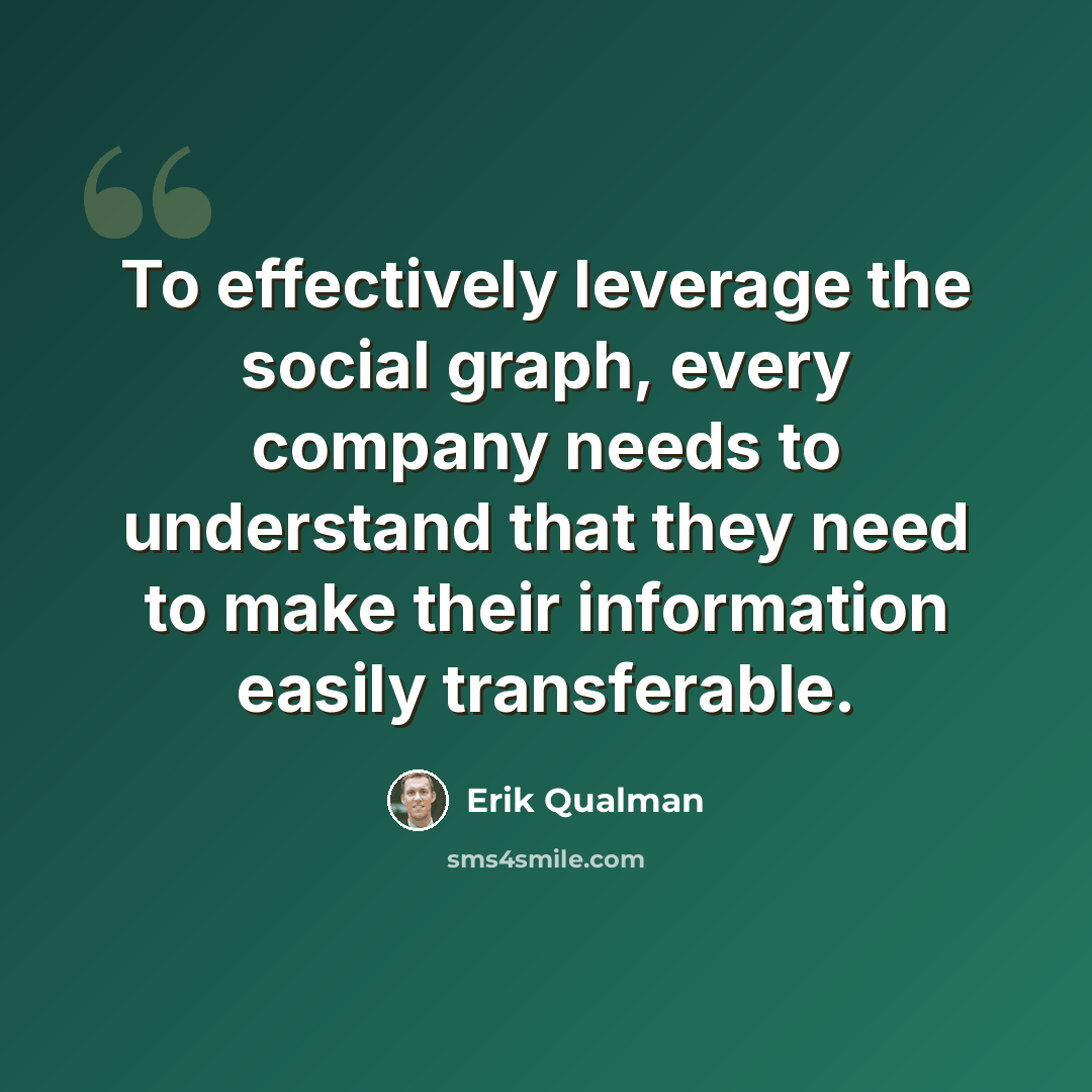 “To effectively leverage the social graph, every company needs to understand that they need to make their information easily transferable.” quote by Erik Qualman