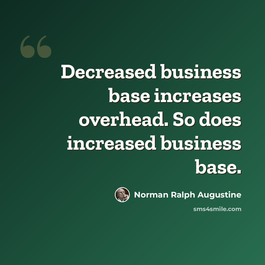 “Decreased business base increases overhead. So does increased business base.” quote by Norman Ralph Augustine