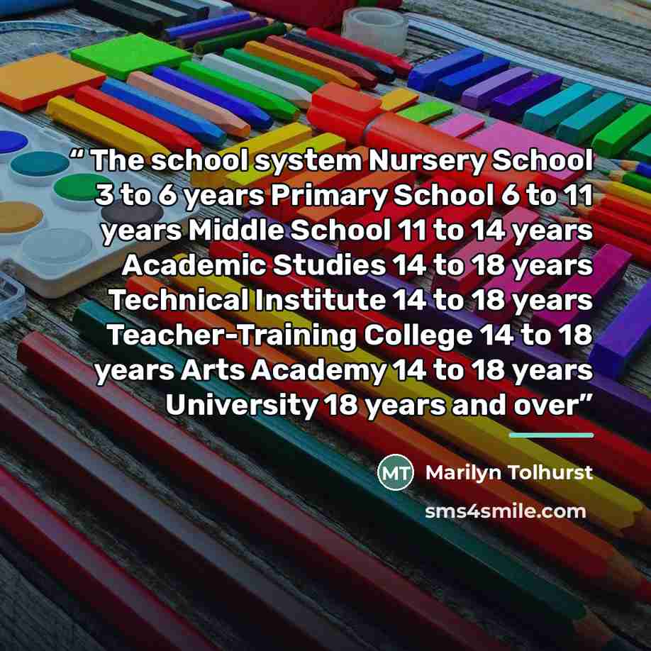 “The school system Nursery School 3 to 6 years Primary School 6 to 11 years Middle School 11 to 14 years Academic Studies 14 to 18 years Technical Institute 14 to 18 years Teacher-Training College 14 to 18 years Arts Academy 14 to 18 years University 18 years and over” quote by Marilyn Tolhurst