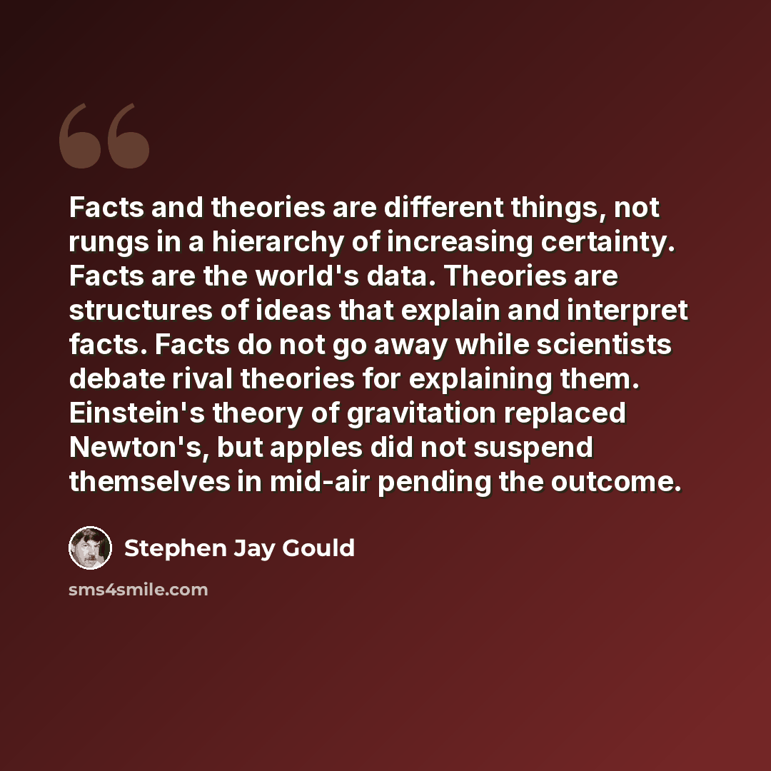 “Facts and theories are different things, not rungs in a hierarchy of increasing certainty. Facts are the world's data. Theories are structures of ideas that explain and interpret facts. Facts do not go away while scientists debate rival theories for explaining them. Einstein's theory of…” quote by Stephen Jay Gould