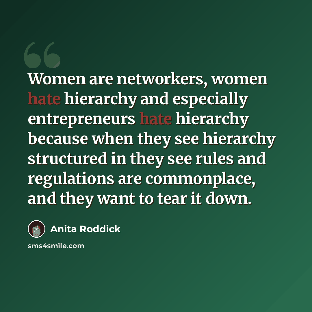 “Women are networkers, women hate hierarchy and especially entrepreneurs hate hierarchy because when they see hierarchy structured in they see rules and regulations are commonplace, and they want to tear it down.” quote by Anita Roddick