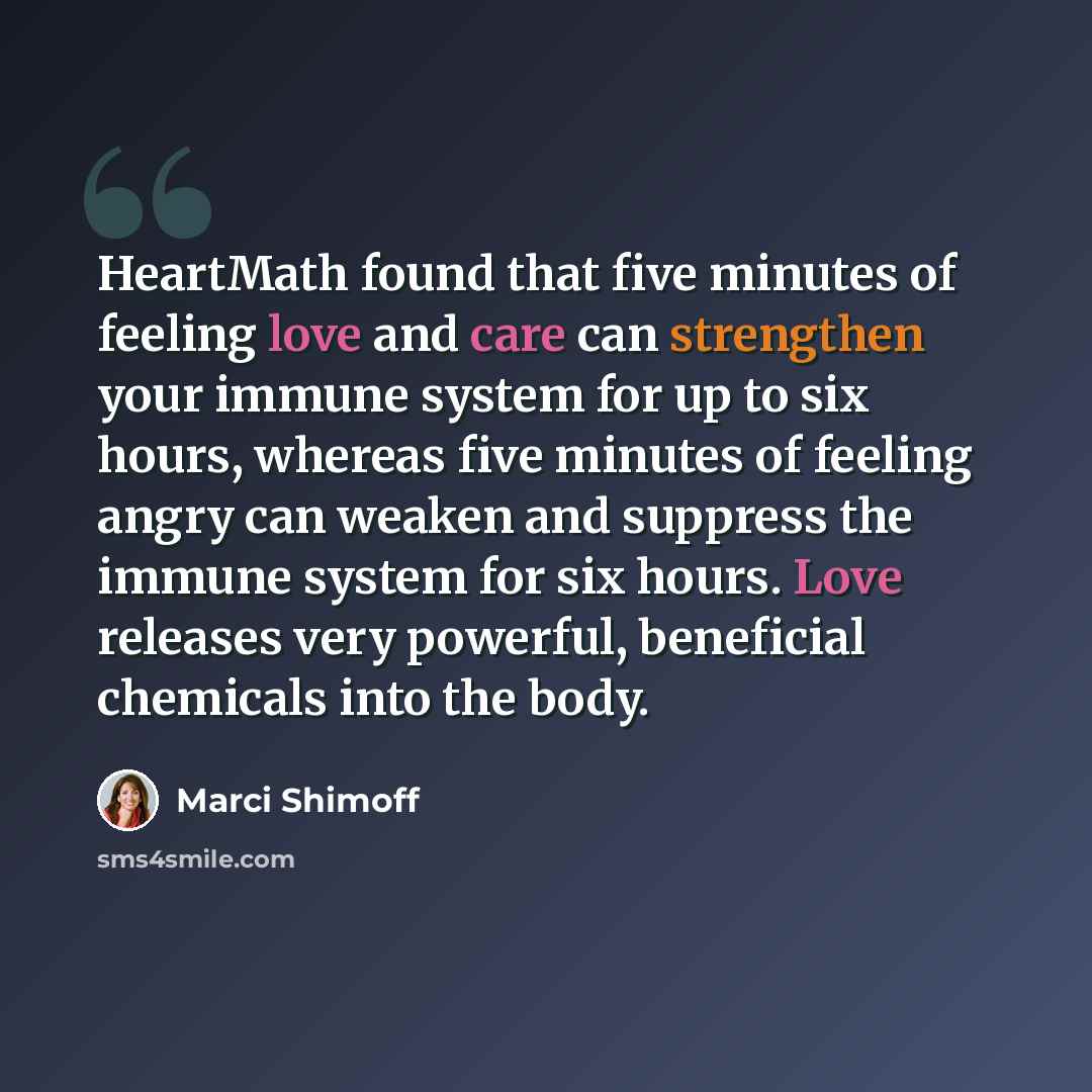 “HeartMath found that five minutes of feeling love and care can strengthen your immune system for up to six hours, whereas five minutes of feeling angry can weaken and suppress the immune system for six hours. Love releases very powerful, beneficial chemicals into the body.” quote by Marci Shimoff