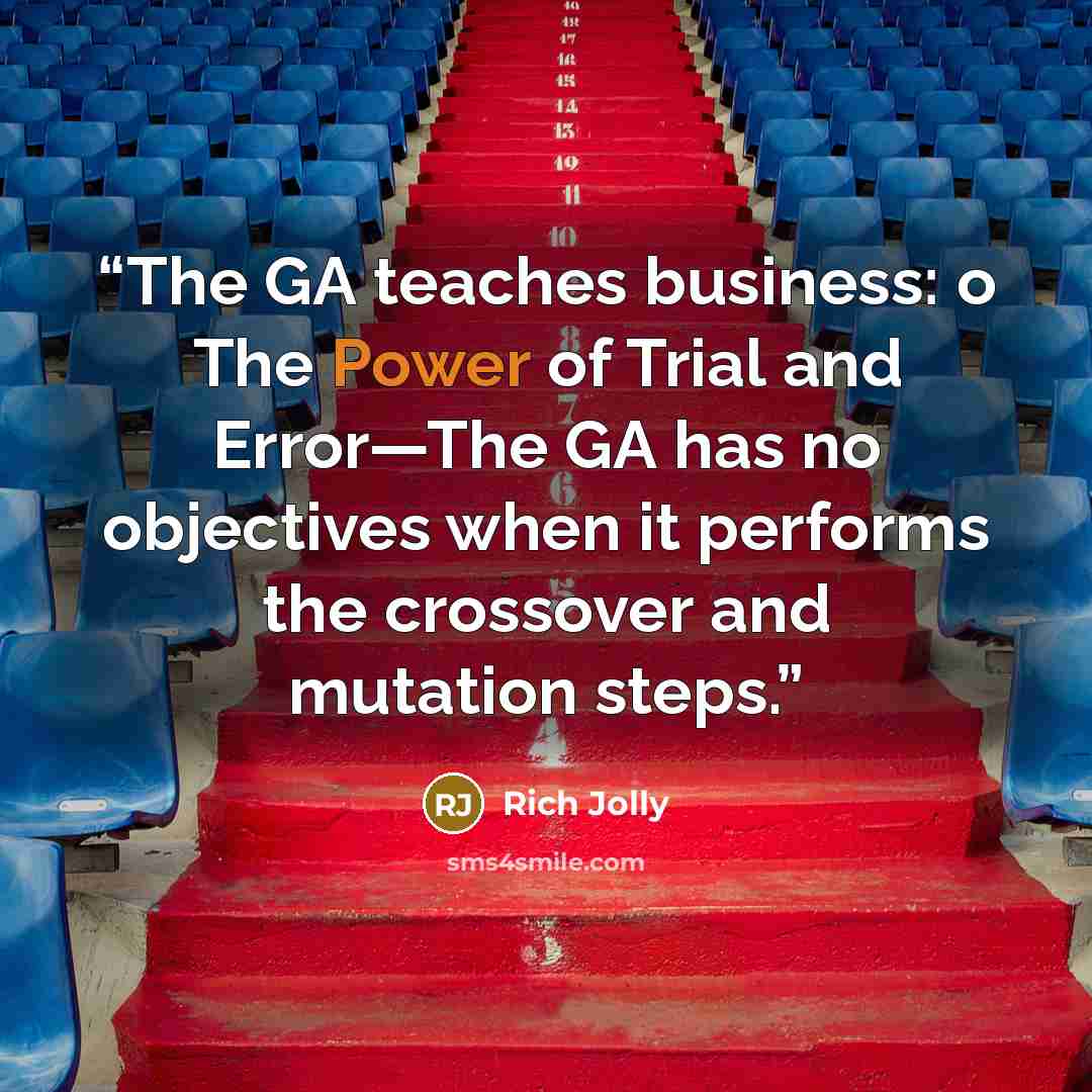 “The GA teaches business: o The Power of Trial and Error—The GA has no objectives when it performs the crossover and mutation steps.” quote by Rich Jolly
