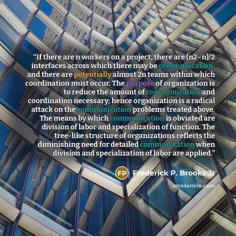 “If there are n workers on a project, there are (n2–n)/2 interfaces across which there may be communication, and there are potentially almost 2n teams within which coordination must occur. The purpose of organization is to reduce the amount of communication and coordination necessary; hence…” quote by Frederick P. Brooks Jr