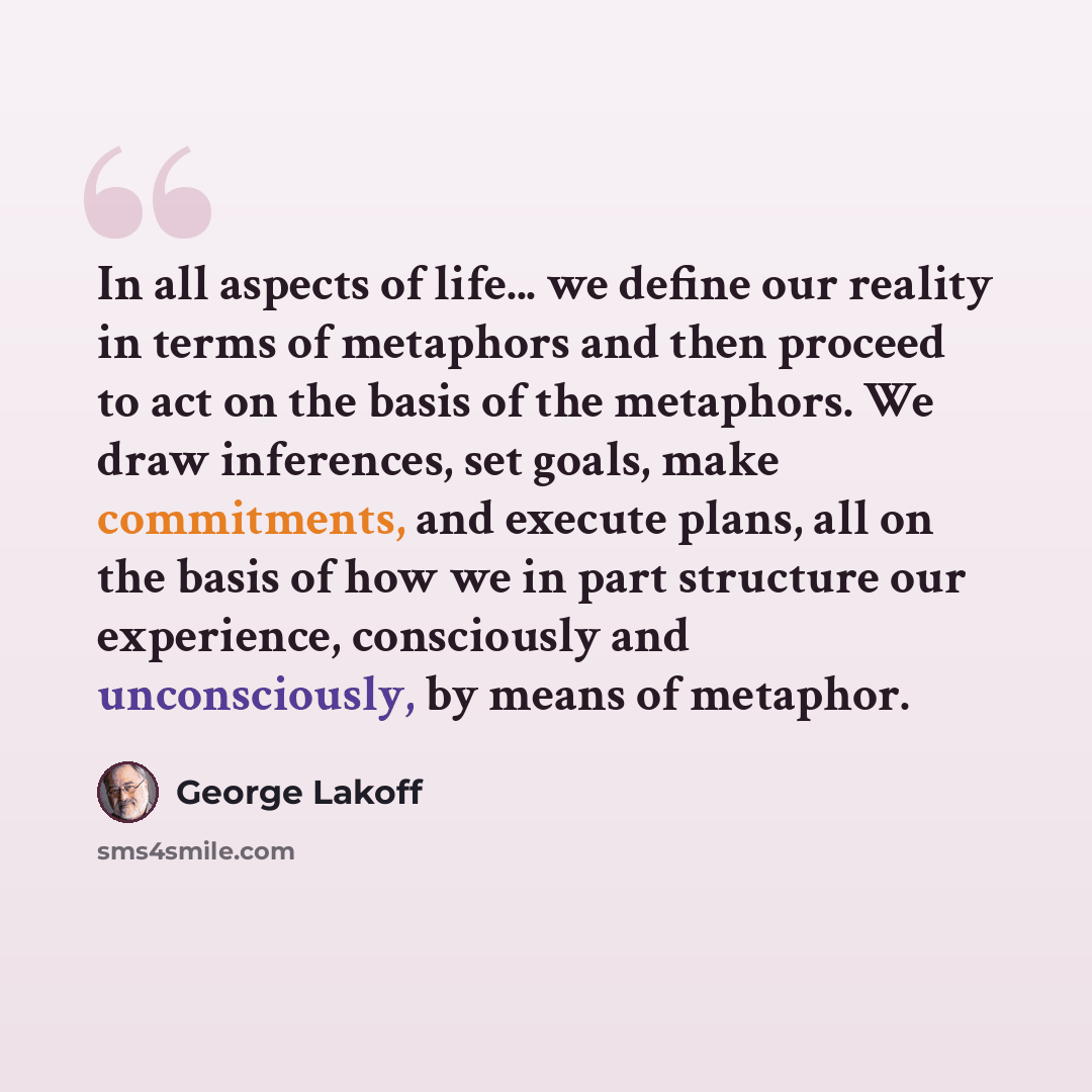 “In all aspects of life... we define our reality in terms of metaphors and then proceed to act on the basis of the metaphors. We draw inferences, set goals, make commitments, and execute plans, all on the basis of how we in part structure our experience, consciously and unconsciously, by means of…” quote by George Lakoff