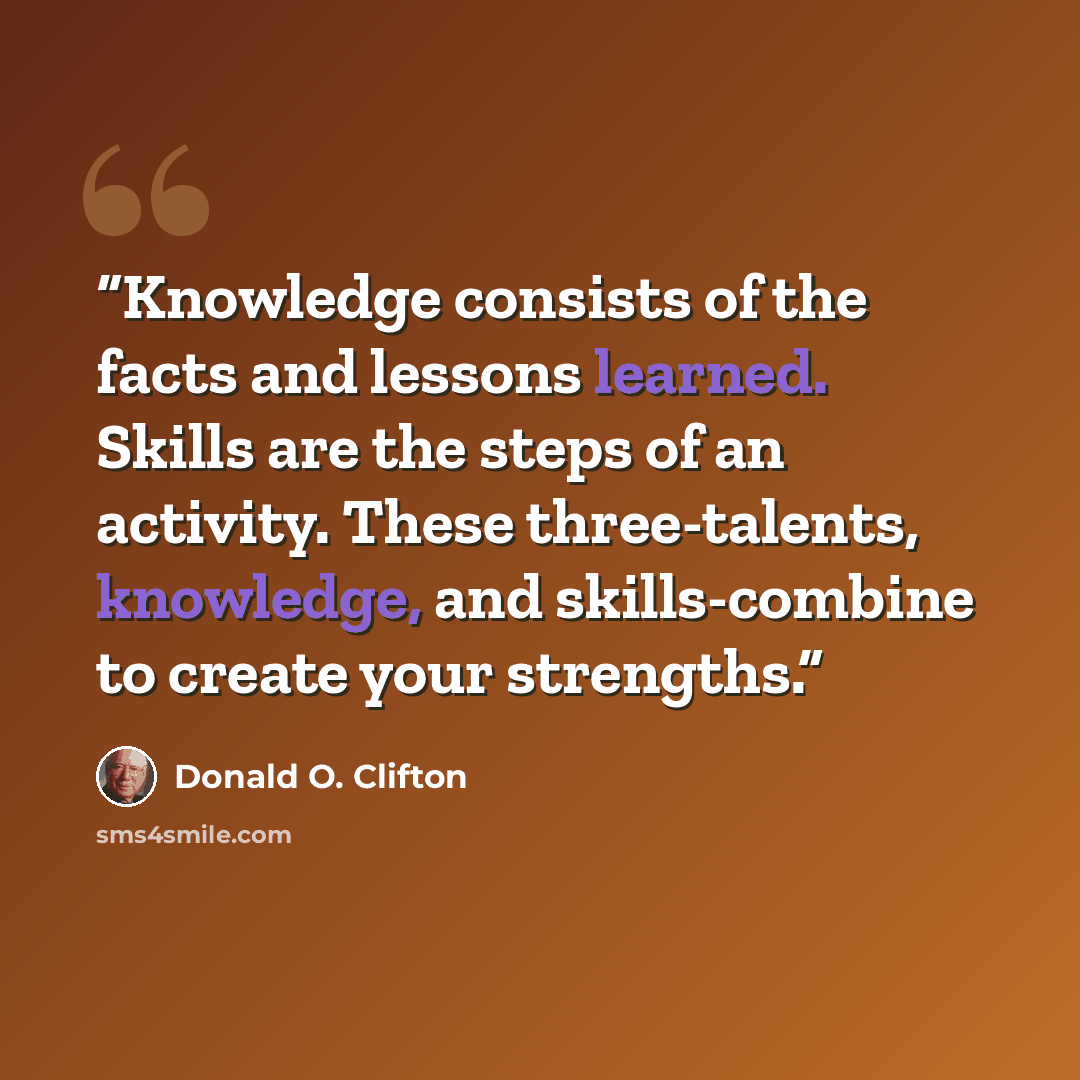 “Knowledge consists of the facts and lessons learned. Skills are the steps of an activity. These three-talents, knowledge, and skills-combine to create your strengths.” quote by Donald O. Clifton