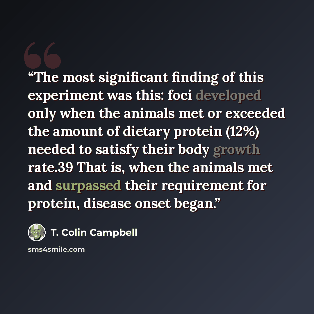 “The most significant finding of this experiment was this: foci developed only when the animals met or exceeded the amount of dietary protein (12%) needed to satisfy their body growth rate.39 That is, when the animals met and surpassed their requirement for protein, disease onset began.” quote by T. Colin Campbell