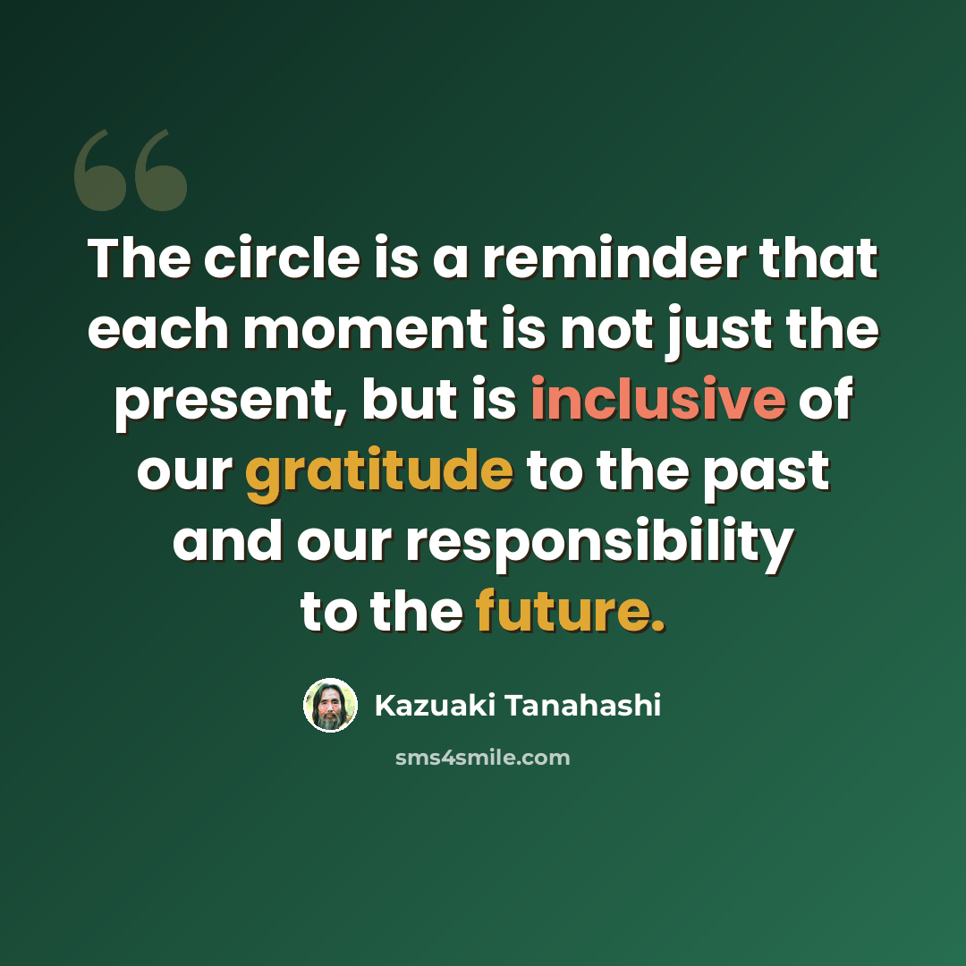 “The circle is a reminder that each moment is not just the present, but is inclusive of our gratitude to the past and our responsibility to the future.” quote by Kazuaki Tanahashi