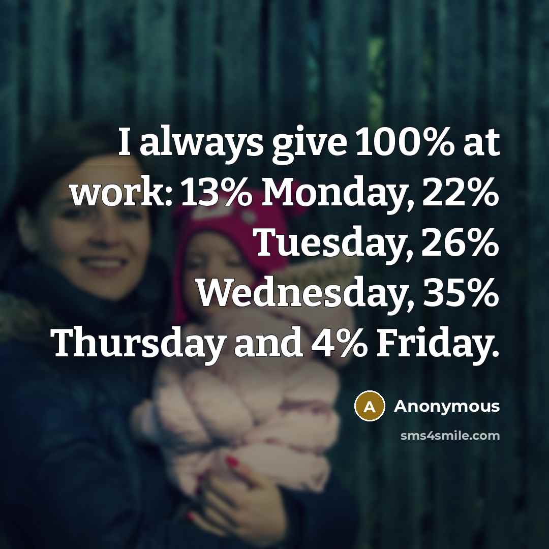 “I always give 100% at work: 13% Monday, 22% Tuesday, 26% Wednesday, 35% Thursday and 4% Friday.” quote by Anonymous