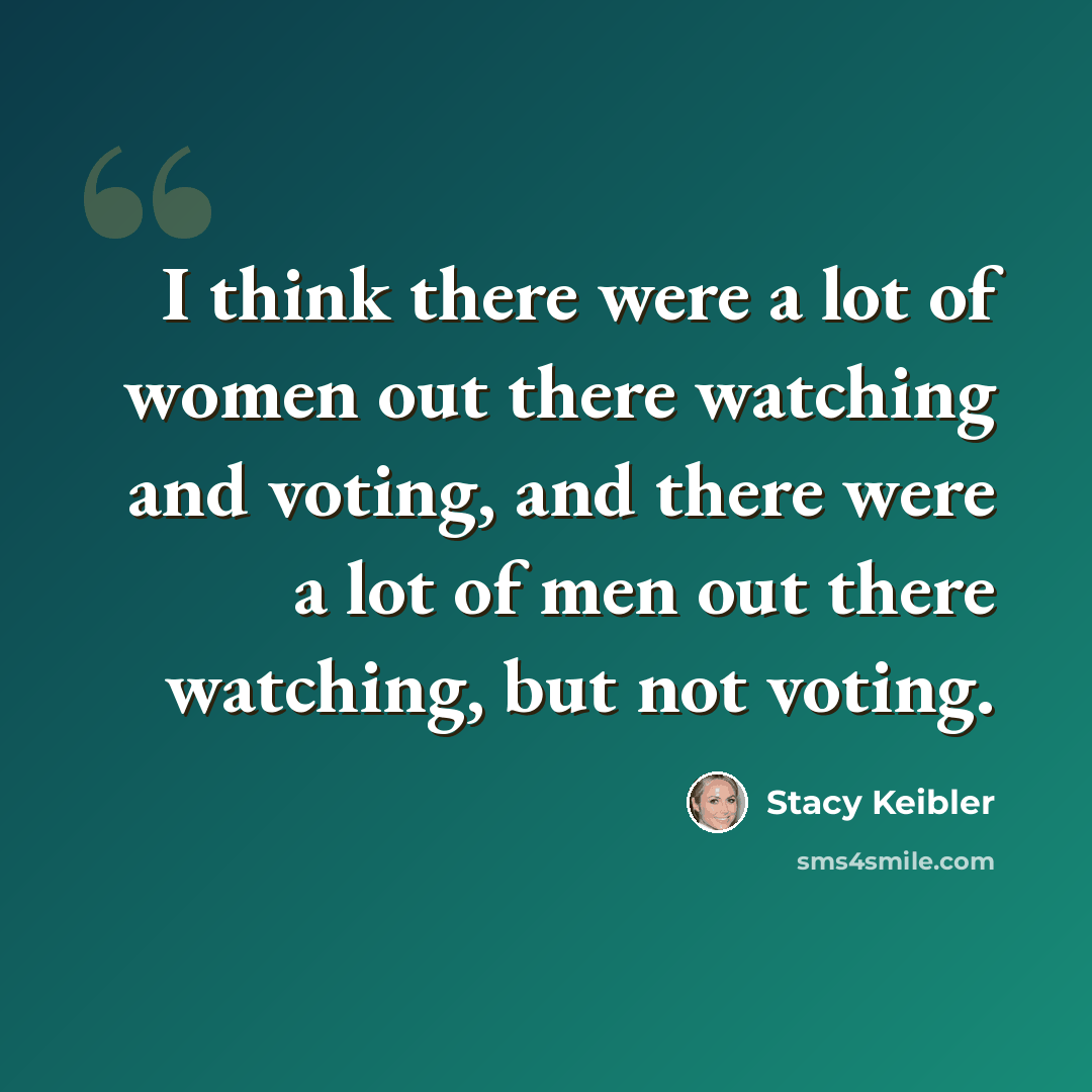 “I think there were a lot of women out there watching and voting, and there were a lot of men out there watching, but not voting.” quote by Stacy Keibler